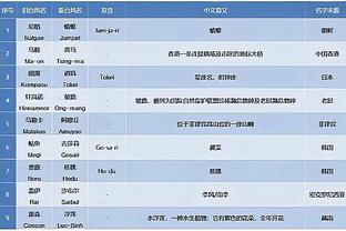 半岛官方体育app下载截图4