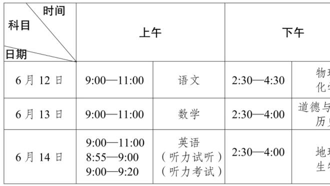 剑指三分！曼城官方晒赛前海报：哈兰德和福登出镜