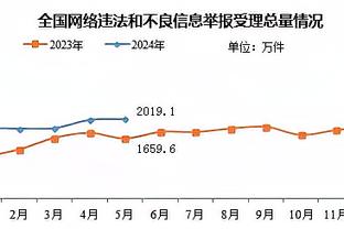 这都什么角度？Skip：勒布朗杯不甚枚举 乔丹在某个地方窃笑