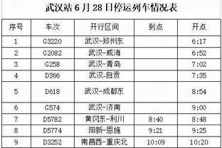 记者：那不勒斯领跑波波维奇争夺战，拜仁加入竞争并给出丰厚合同